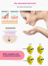 Load image into Gallery viewer, Waterproof Electric sonic